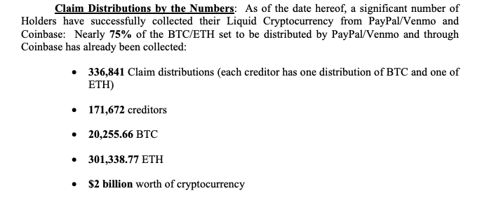 martypartymusic's tweet photo. Breaking: @CelsiusNetwork announces $2b of $BTC and $ETH distributed back to rugpulled clients 👀 https://t.co/nOupbA55Bn