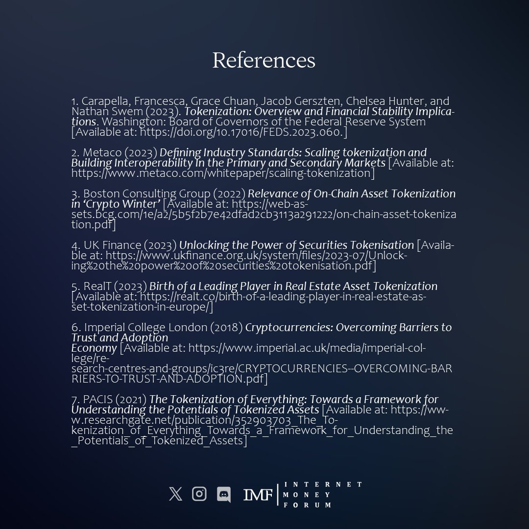 InternetMoneyF's tweet photo. (7) References https://t.co/CVw1smdyvZ