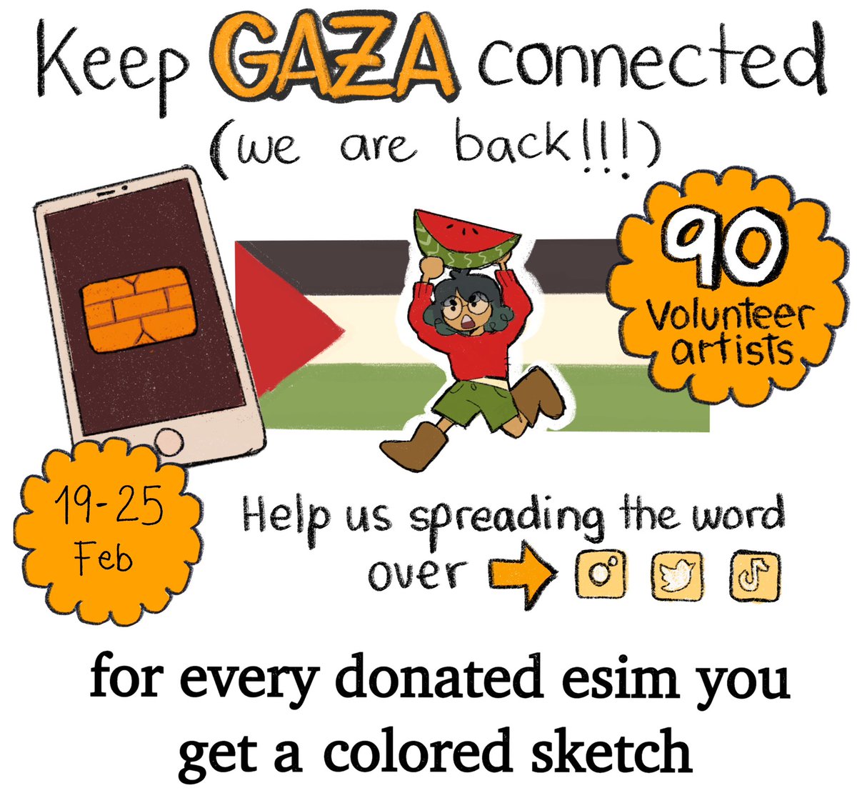 HELP KEEP GAZA CONNECTED!!! we are back with the second strike!! we are now almost a 100 volunteer artists!! in order to get more people to donate, you can get a drawing for every donated esim as long as you send us proof!! tutorial down below!! #CeasefireNOW #FreePalestine