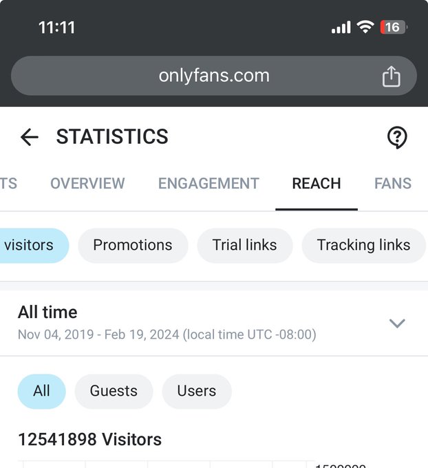 Trying to make my free page more active again so I&rsquo;m doing 50% off promos next month. These are my current<a href="/tag/mvsales"class="tags"><span>#mvsales</span></a>