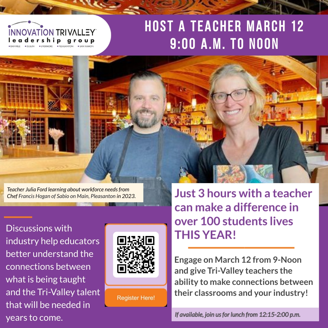 Bay Area LEEDS tweet media