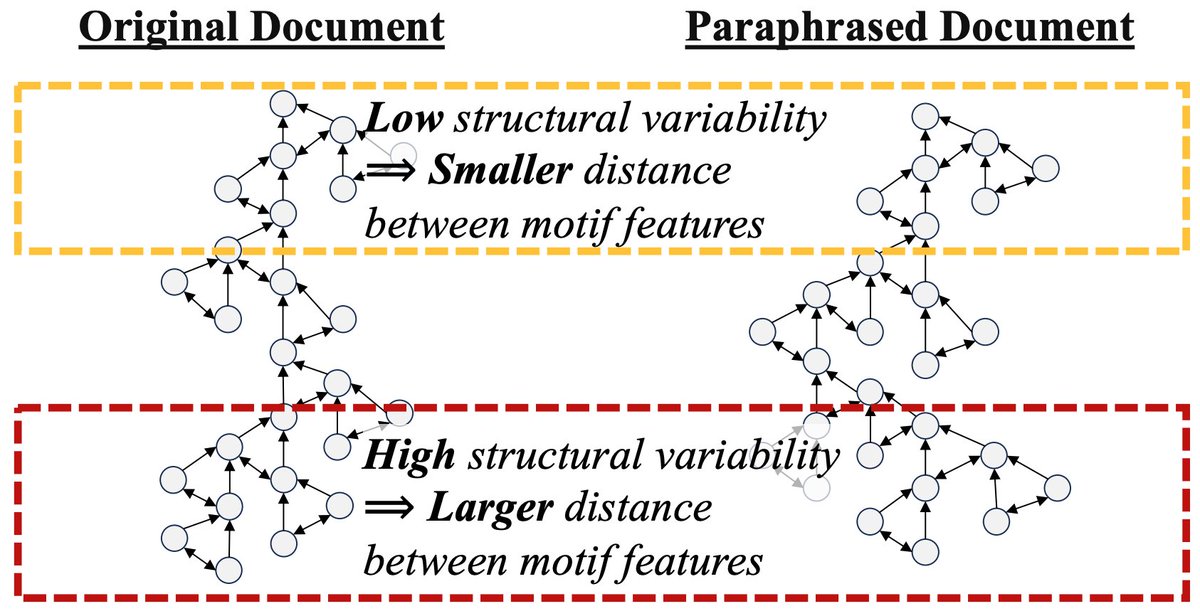 Zae Myung Kim tweet media