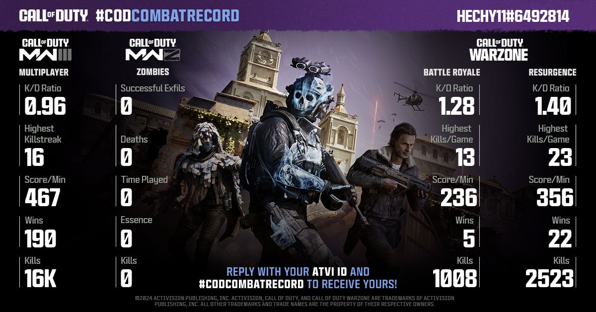 Call of Duty tweet media