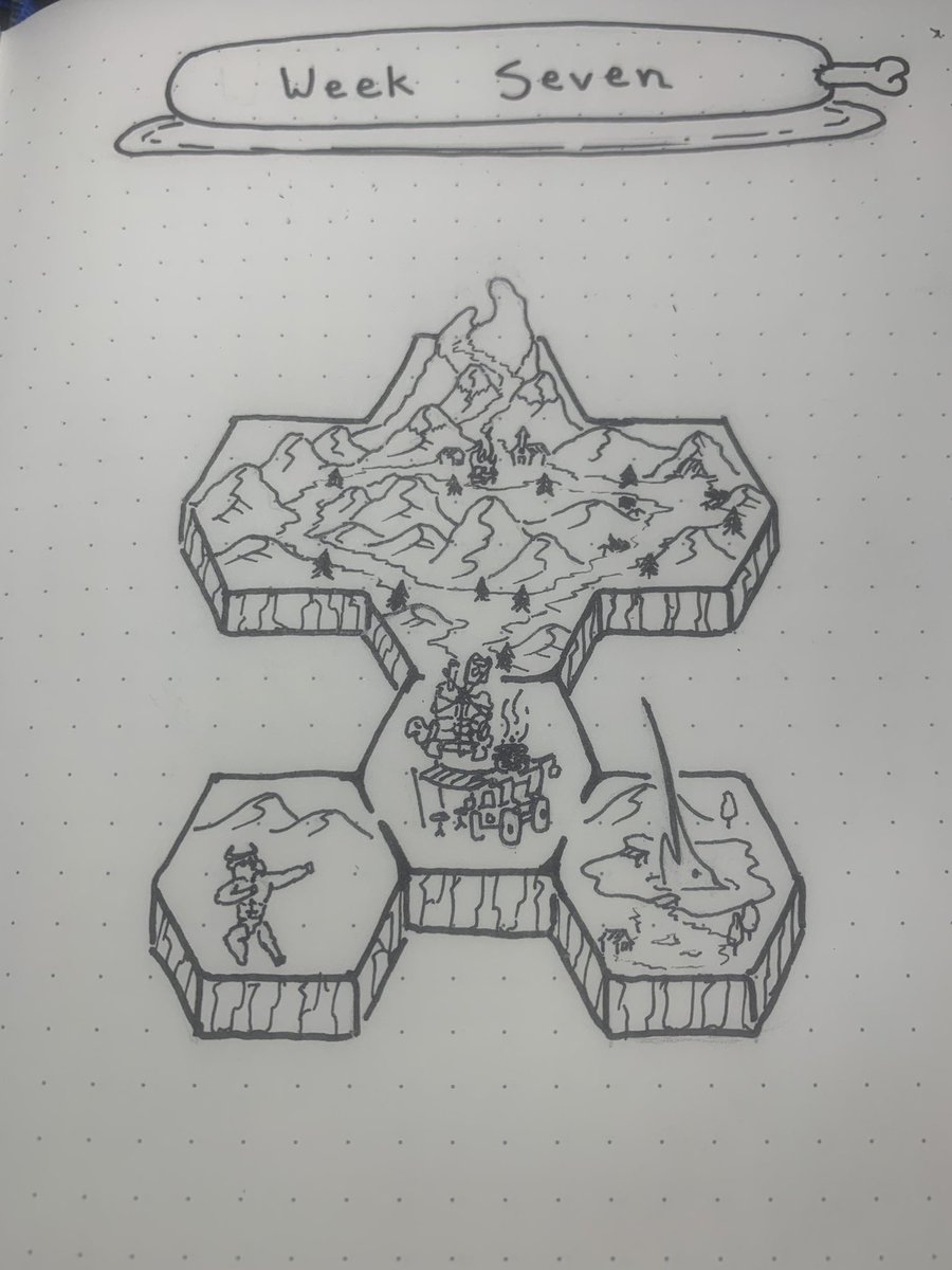 D4AndAfter's tweet image. Oh jeez… moving has really put a halt to me posting! Time to catch up!

This past week’s theme was food and I’ve got some top notch ingredients for the Chef Rordan Gamsey to cook up for the party.

What magical effect or item would you make up for these HUGE lads? #dungeon24