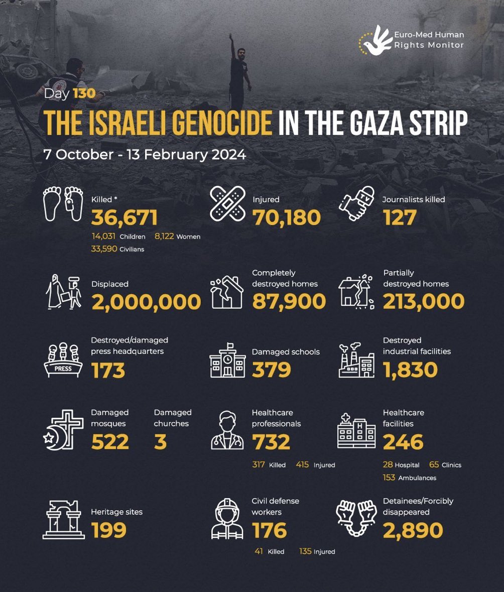 7 Ekim, 13 Şubat arasında İtrail, 14.031 çocuk katletti. 
#israilterorist #Palestine #PalestinaLivre #FilistindeSoykirimVar