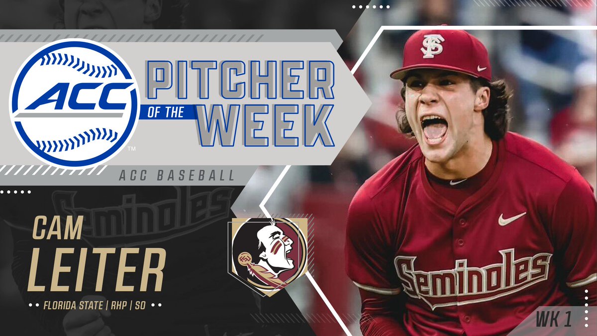ACCBaseball's tweet photo. 𝗣𝗜𝗧𝗖𝗛𝗘𝗥 𝗢𝗙 𝗧𝗛𝗘 𝗪𝗘𝗘𝗞 ➡️ 𝗖𝗔𝗠 𝗟𝗘𝗜𝗧𝗘𝗥, @FSUBaseball

⚾️ 5 innings pitched, 0 runs allowed
⚾️ 13 strikeouts - the highest strikeout total in a Seminoles’ debut since 1978

📰 https://t.co/AIyzjLVSvR https://t.co/K5uRnHqWyW