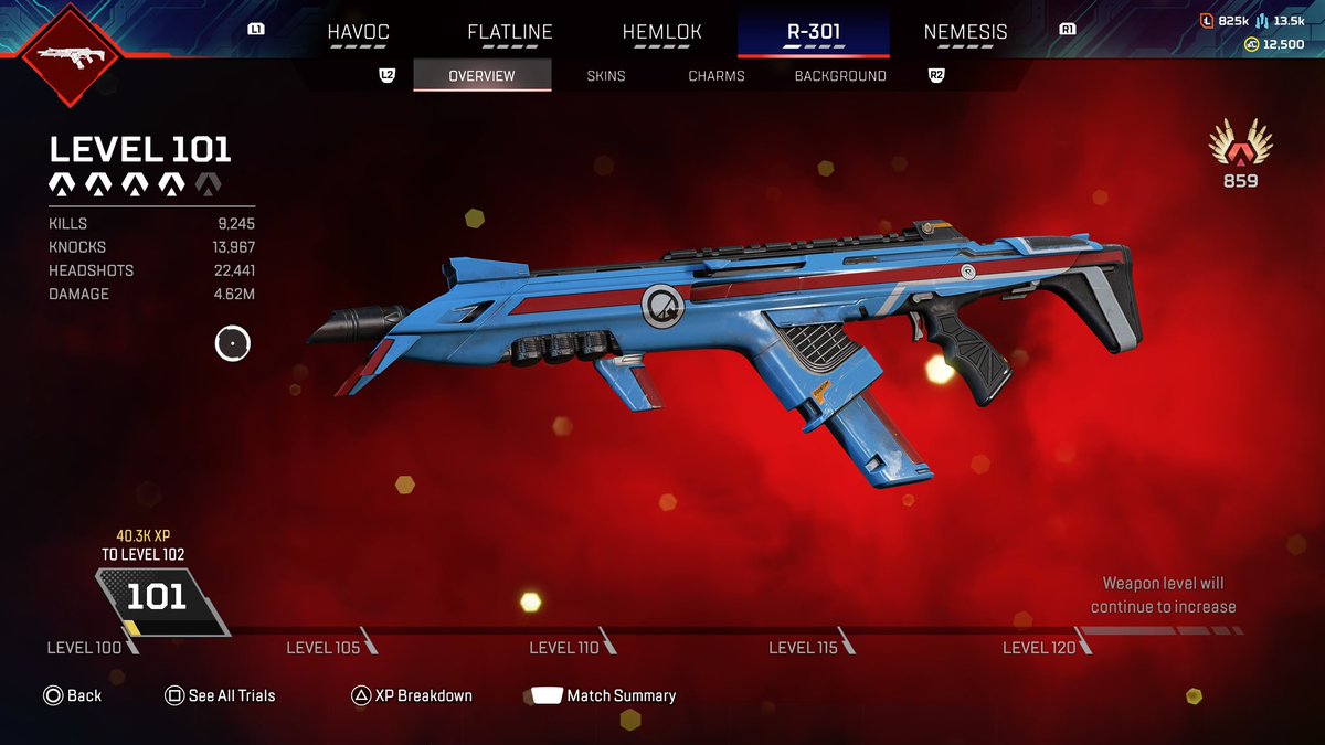 VoidGoddessx's tweet photo. 4 Guns on Level 100🔛🔝 https://t.co/HSZ3PHtS7M