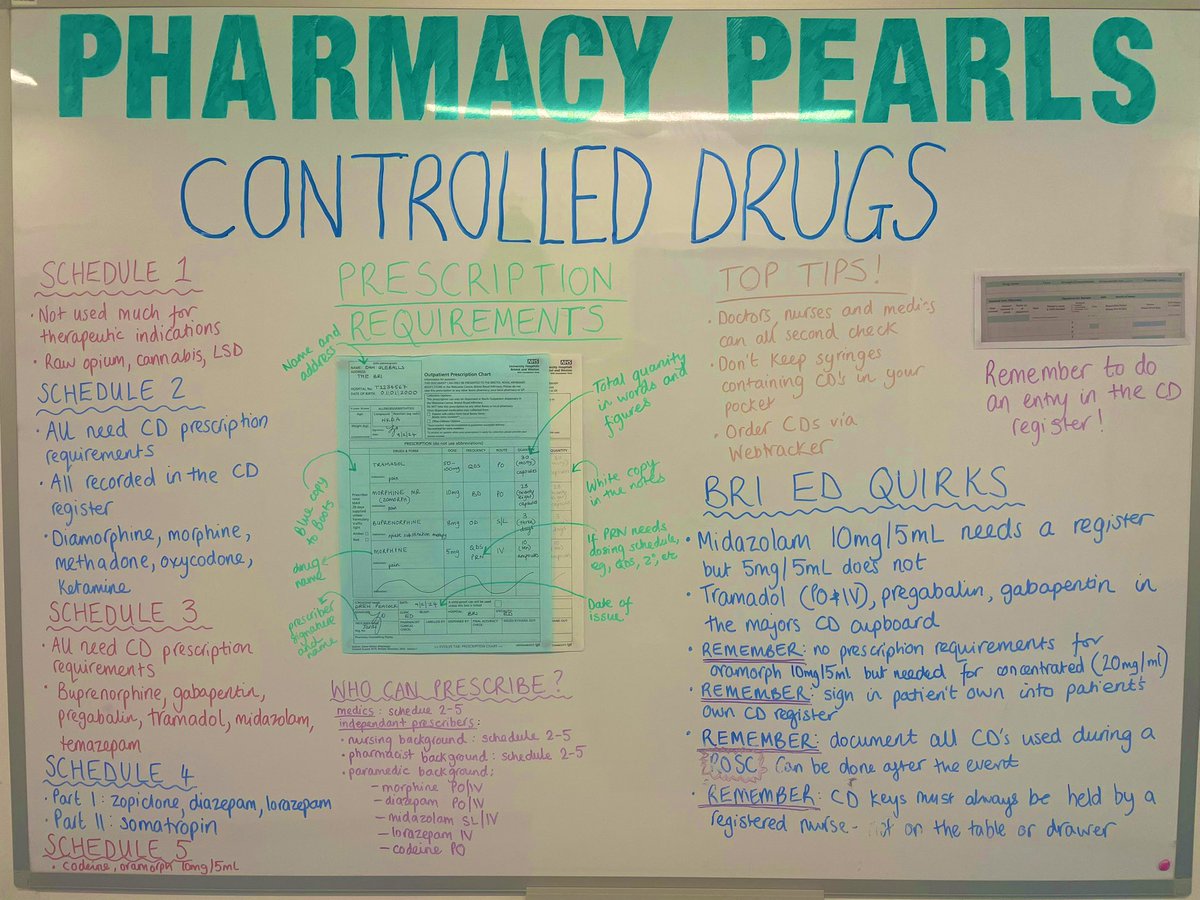 Thanks to our ED pharmacist Janki Jethwa for another amazing Pharmacy Pearls on the wall today 💉💊🩺 Genuinely really useful resource for the whole team @BRIeducation @uhbwNHS