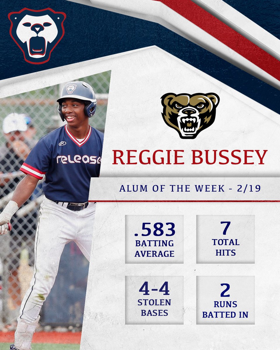 Release Baseball tweet media