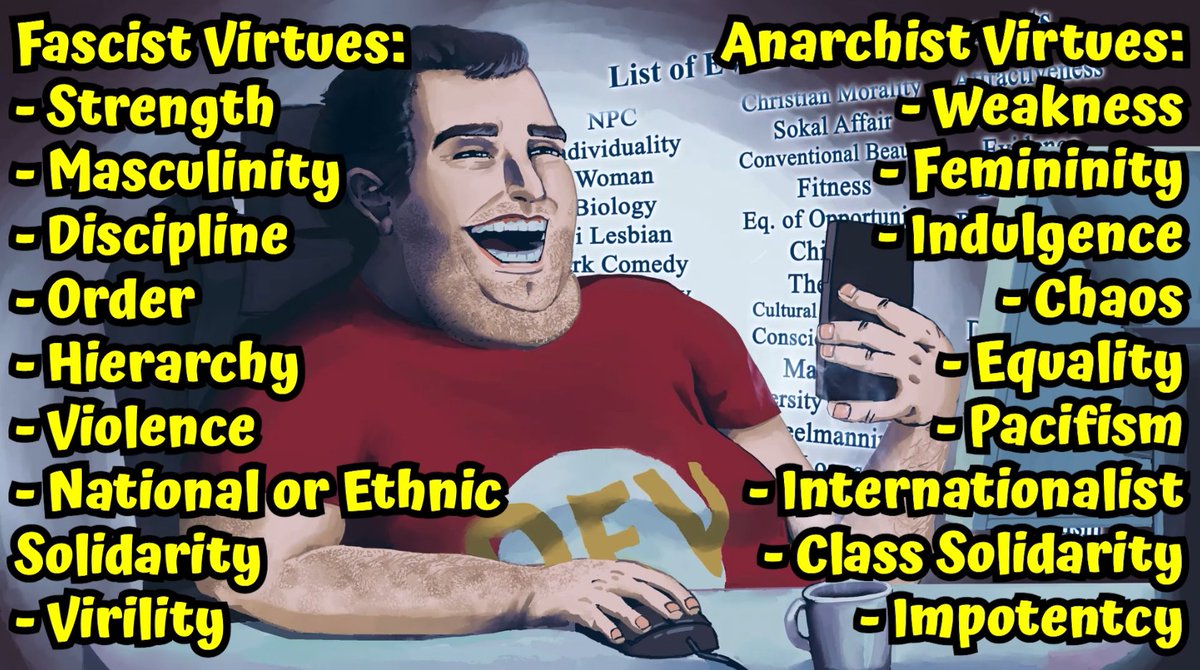 yeah this is the idea distilled down. in my recent video on the subject, i outline how anarchists, as they have positioned themselves as fascism's total opposite, must adopt every virtue opposite to the fascist ones (even to the point of self-destruction!)