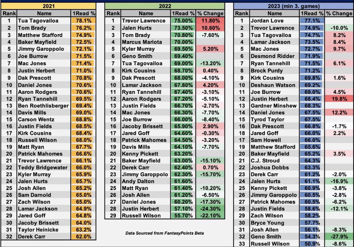 Eagles Nation tweet media