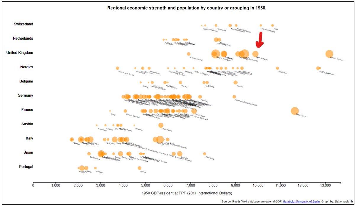 Tom Forth tweet media