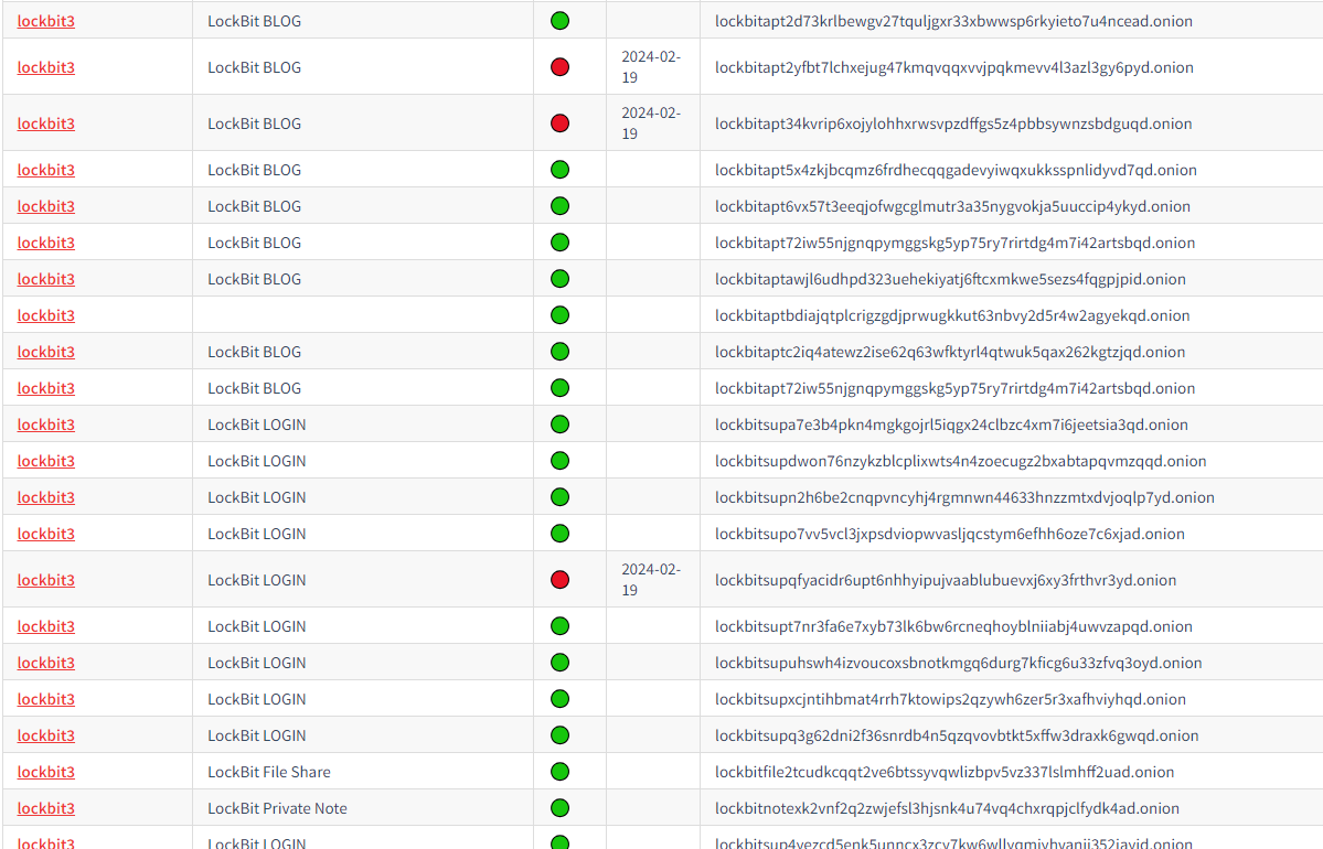 LockBit Takedown