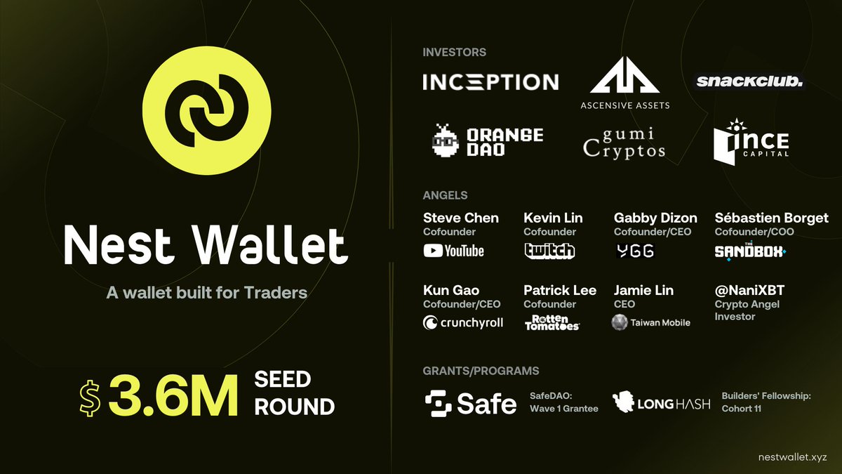 Nest Wallet (@nestwalletxyz) on Twitter photo $3.6M+ raised by trusted VCs like <a href="/_inceptioncap/">Inception Capital</a> @orangedaoxyz <a href="/AscensiveAsset/">Ascensive Assets</a> & founders <a href="/YouTube/">YouTube</a> <a href="/Twitch/">Twitch</a> <a href="/Crunchyroll/">Crunchyroll</a> and more!
They believe in our vision of a wallet engineered for traders and our greater mission of decentralization.
Full info 👉 nestwallet.xyz $3.6M+ raised by trusted VCs like <a href="/_inceptioncap/">Inception Capital</a> @orangedaoxyz <a href="/AscensiveAsset/">Ascensive Assets</a> & founders <a href="/YouTube/">YouTube</a> <a href="/Twitch/">Twitch</a> <a href="/Crunchyroll/">Crunchyroll</a> and more!
They believe in our vision of a wallet engineered for traders and our greater mission of decentralization.
Full info 👉 nestwallet.xyz