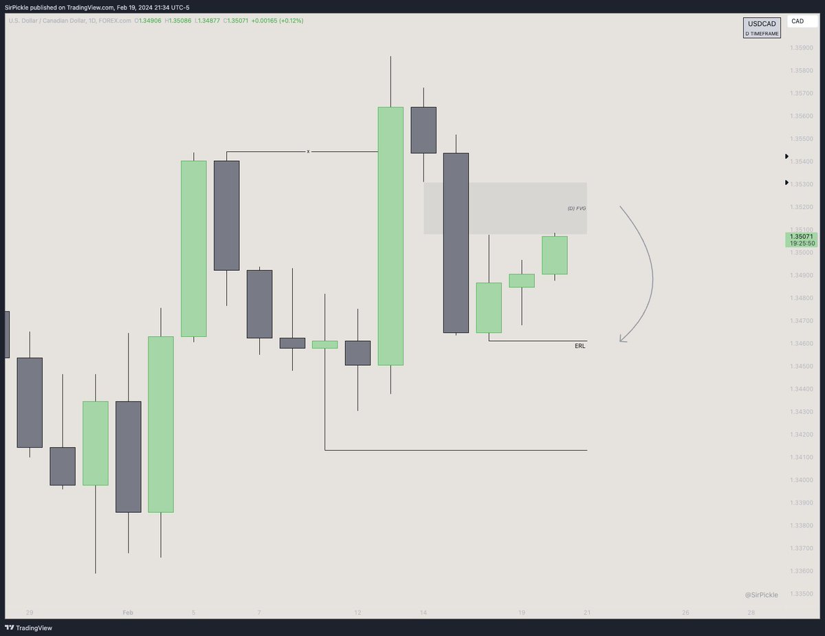 Sir Pickle tweet media