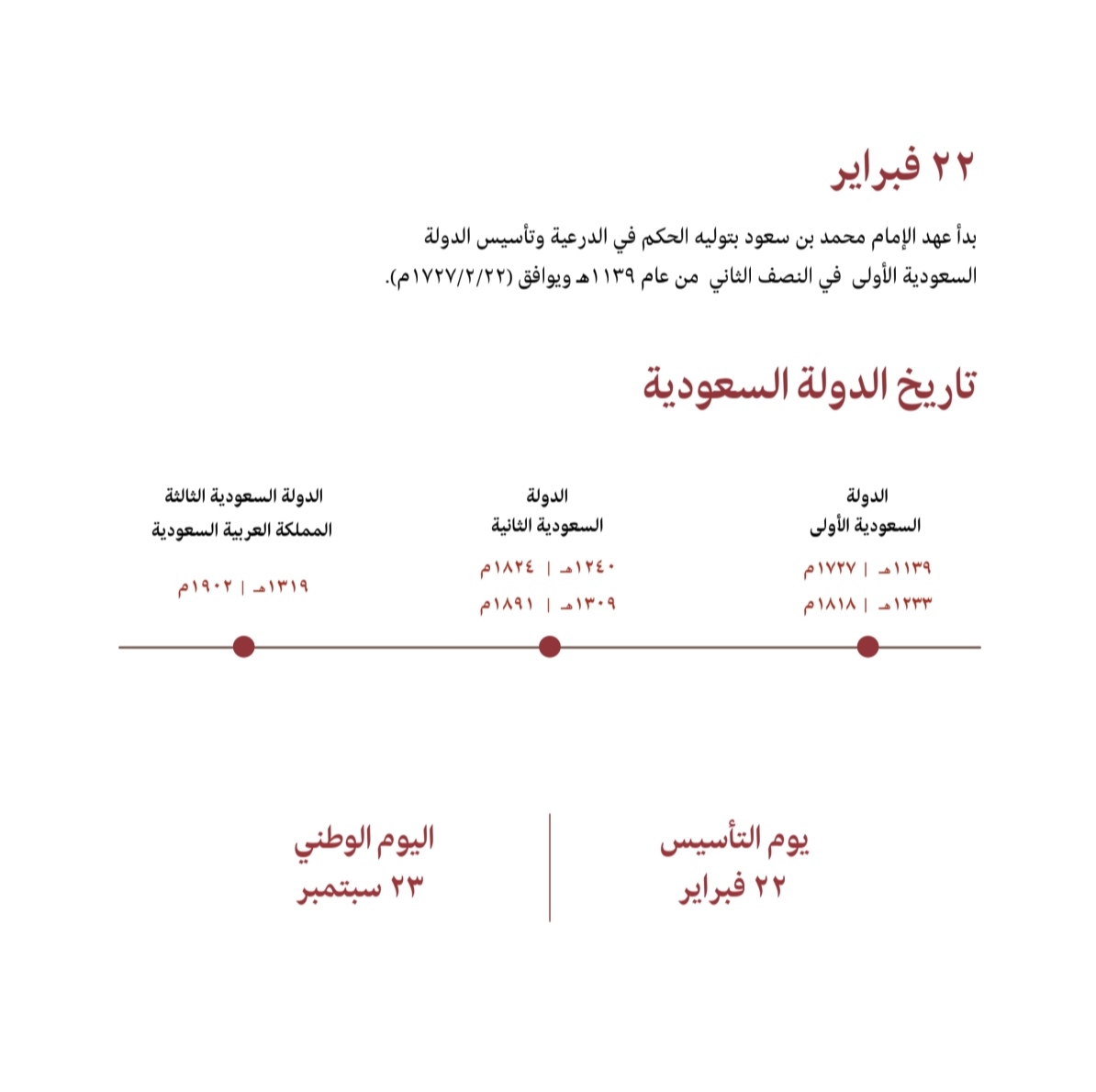 1_dsa1's tweet photo. #يوم_التأسيس_السعودي_2024 
#جامعة_شقراء

اليوم الثالث..
يوم جديد في وطن الخير والرخاء 🇸🇦 https://t.co/2UPXwIhhcs