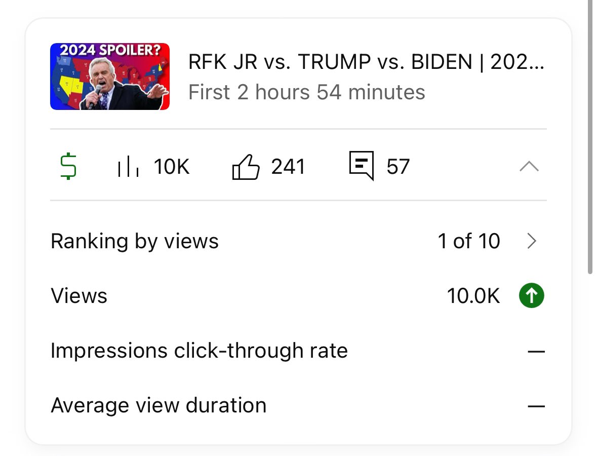 David Lynch tweet media