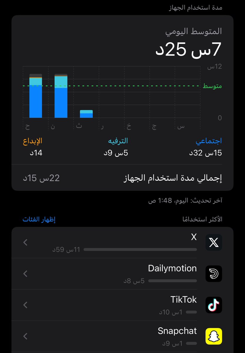 رُواء tweet media