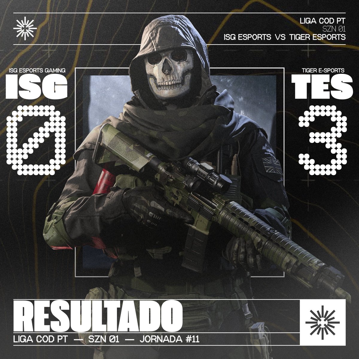 LIGA COD PT | #3 <a href="/ISGeSports/">ISG Esports</a> vs #2 <a href="/tigeresportspt/">Tiger eSports</a> 

🎖E para a noite desta segunda feira temos os Tiger E-Sports a saírem vitoriosos!🎖

Todas as vitórias ajudam para chegar à <a href="/GameStageOeiras/">GameStage</a> no dia 9 de março!

GG's!