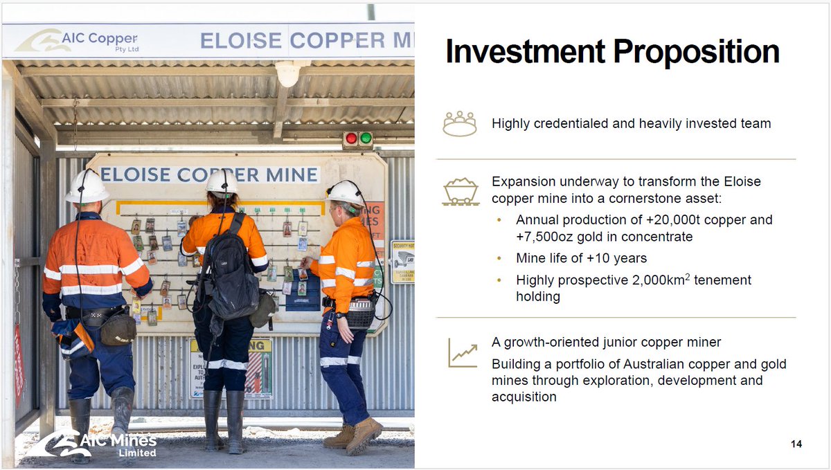 A growth-oriented junior #copper miner. Building a portfolio of Australian copper and gold mines through exploration, development and acquisition. A$1M.AX