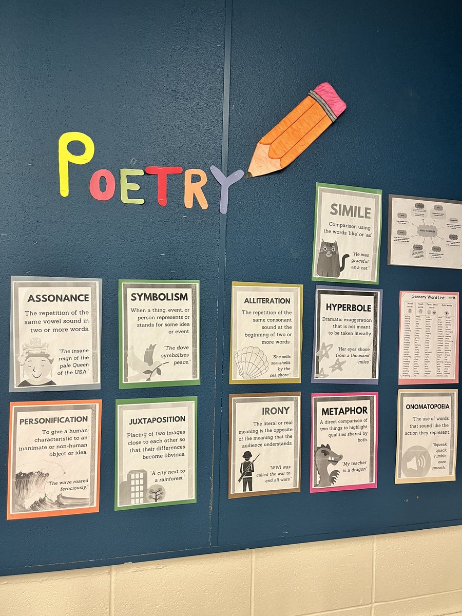 Poetry wall with several poetic devices / techniques. Class 85 took part in creating it. <a href="/GlenhavenSr/">Glenhaven Senior PS_PDSB</a> #poetry