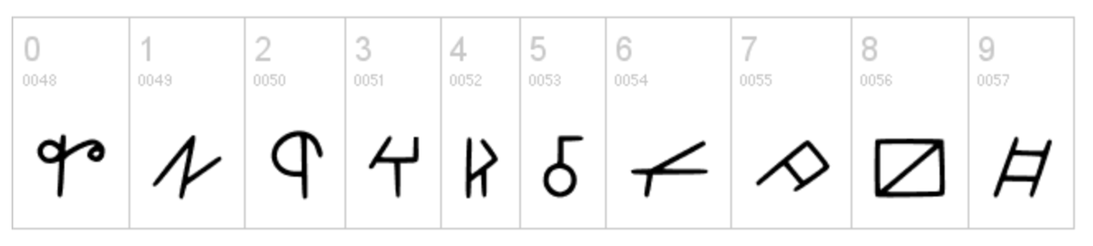 Prodigal tweet media