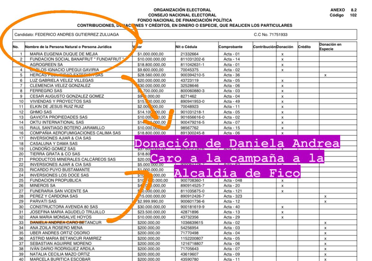 Zurdos de Colombia tweet media