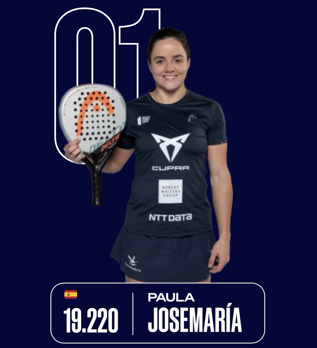 Head Padel racket sale at RVTC. As used by World No.1 Arturo Coello and Women’s World No.1 Paula Josemaria. Demo rackets available, try before you buy! 🎾😊👍