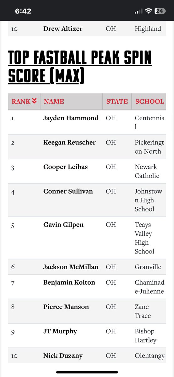 Jackson McMillan tweet media