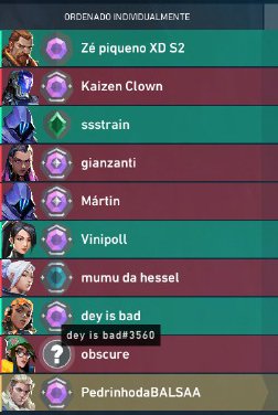 PedrinhoDaBALSA's tweet photo. Se cada um conseguir ajudar um pouco, talvez tenha alguma melhora =(. Mais um caso desprezível de player q se esconde atrás do pc. @VALORANTBrasil @VALORANT @RiotGamesBrasil https://t.co/hsSVUnEMoW