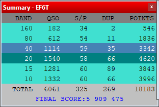 EA3M - Roger tweet media