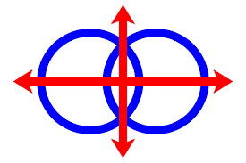 K__V__C__P's tweet photo. #conlang #esperanto #tokipona #lojban #aUITheLanguageofSpace

Legends: https://t.co/yW49Yu2Uyn