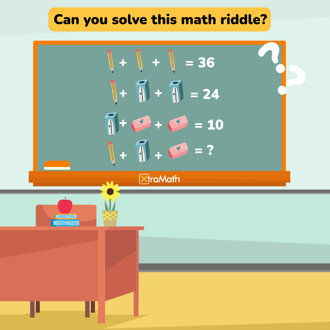 XtraMath_US's tweet photo. 🎉  It's time to exercise your math brain! 🧠 Can you solve this #MathTriviaMonday riddle? Tell us your answer in the comments! 🚀 
.
.
.
.
.
.
#MathChallenge #MrC #BrainTeaser #XtraMath #riddle #MathBrain https://t.co/kZ7pID5yLD