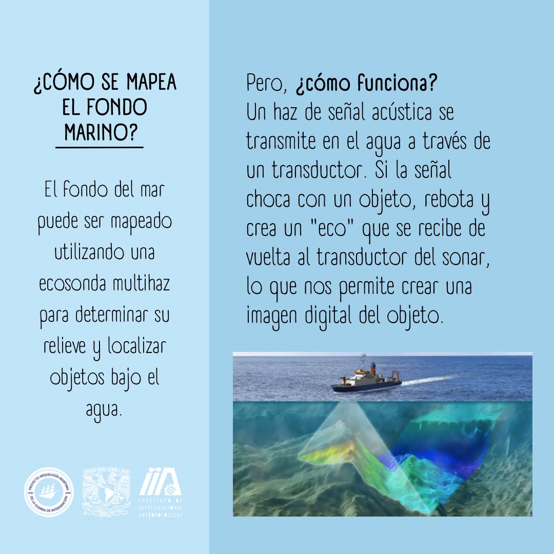 ¡Hola, navegantes!

¿Han deseado tener una parecida a la de los delfines o los murciélagos y “ver” a través del sonido?

Los sonares son lo más cercano que tenemos, síguenos y aprende más sobre estos equipos.

#GeofísicaMarina #PAMGI #ArqueologíaMarítima #fyp