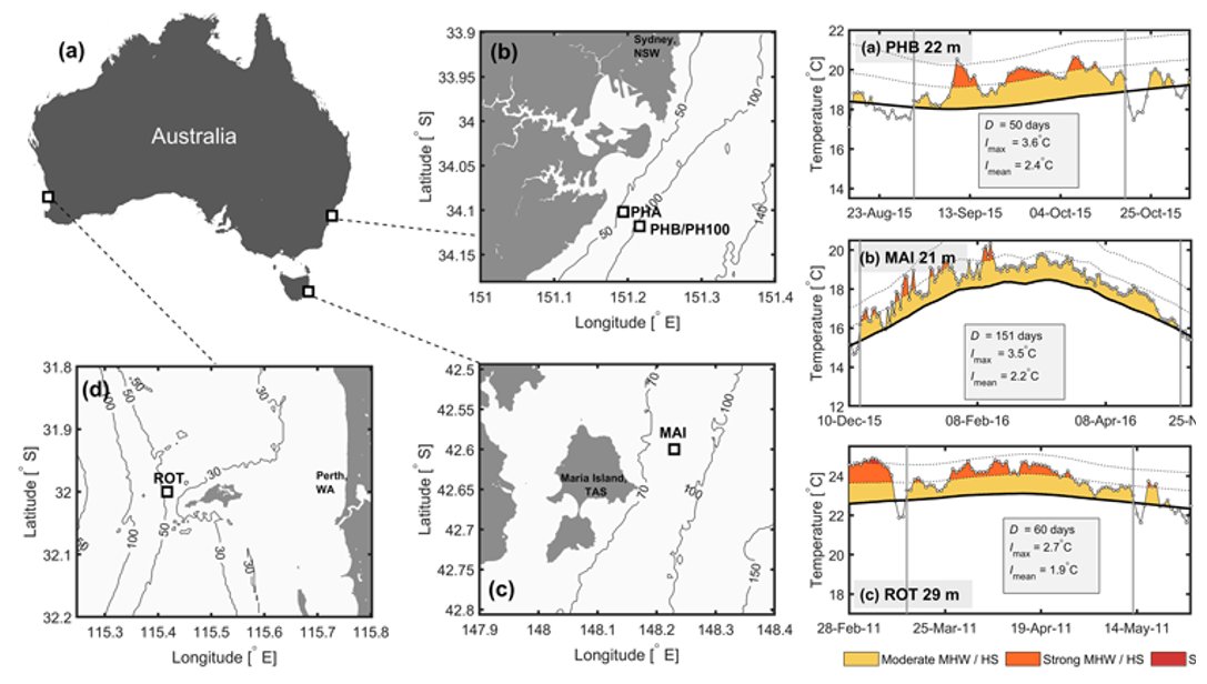 Explore marine heatwave and cold spell characteristics since the 1940s/50s in Australian coastal waters with our latest data products! 🌊📊

Data description paper: twtr.to/kuHIf
with @moninya @Amandine_ocean

#oceandata #fairdata #marineheatwaves #oceanextremes