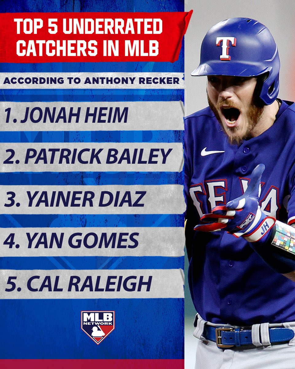 MLB Network tweet media