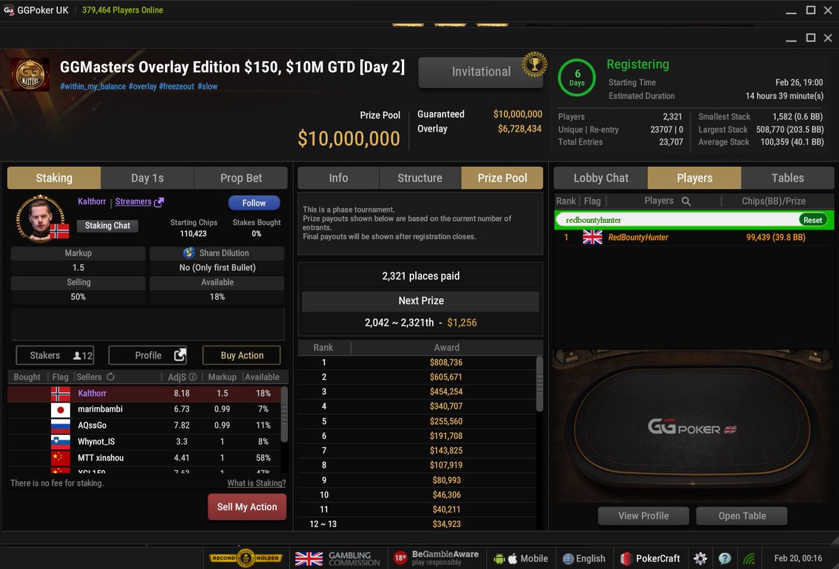 Randomly spent all day on <a href="/GGPoker/">GGPoker</a> last Sunday. Somehow managed to qualify for the $25 super satellite to GGMasters and then the Day 1 went well. Hopefully have a deep run. 🤞
Feeling lucky. 🥇🥇🥇
#fishonaheater