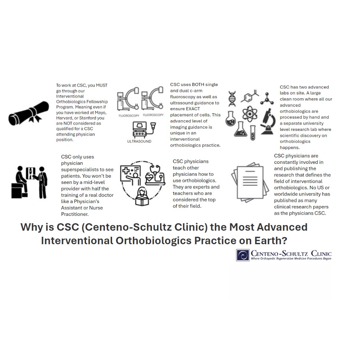 Centeno-Schultz Clinic tweet media
