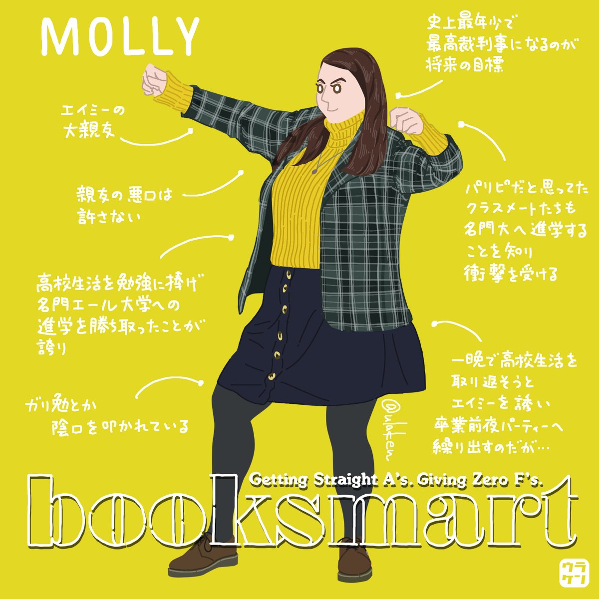 「#女性監督・女性メインキャストの傑作映画  内容はもちろんのこと1時間42分とい」|ウラケン・ボルボックス📚『すごい毒の生きもの図鑑🐝』好評発売中‼️のイラスト