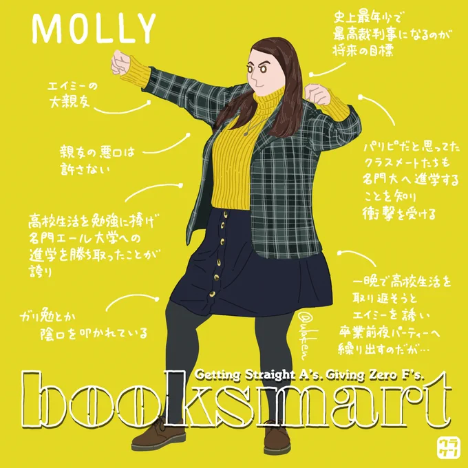 #女性監督・女性メインキャストの傑作映画  内容はもちろんのこと1時間42分という尺が、平日の夜になんか良い映画見たいけど、2時間ものはちょっとキツイし、重すぎるのも正直シンドイって方に、文句なしにオススメの映画。  『#ブックスマート』 