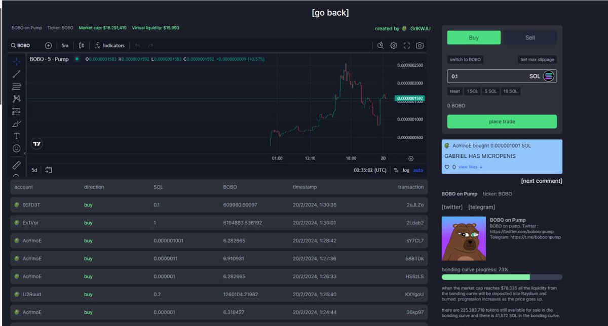 BOBO on Pump tweet media