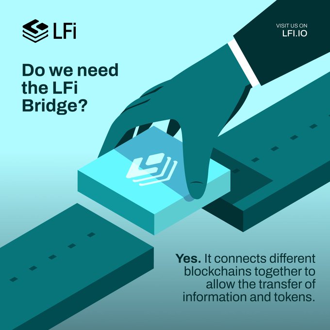 lfioff's tweet photo. Blockchains are developed with unique rules and mechanisms, making them unable to communicate or freely share tokens. Bridges connect these blockchains, enabling the transfer of information and tokens between them. 📈 #cLFi #LFiOne #DeFi #LFiEcosystem https://t.co/T8FwvNda1H