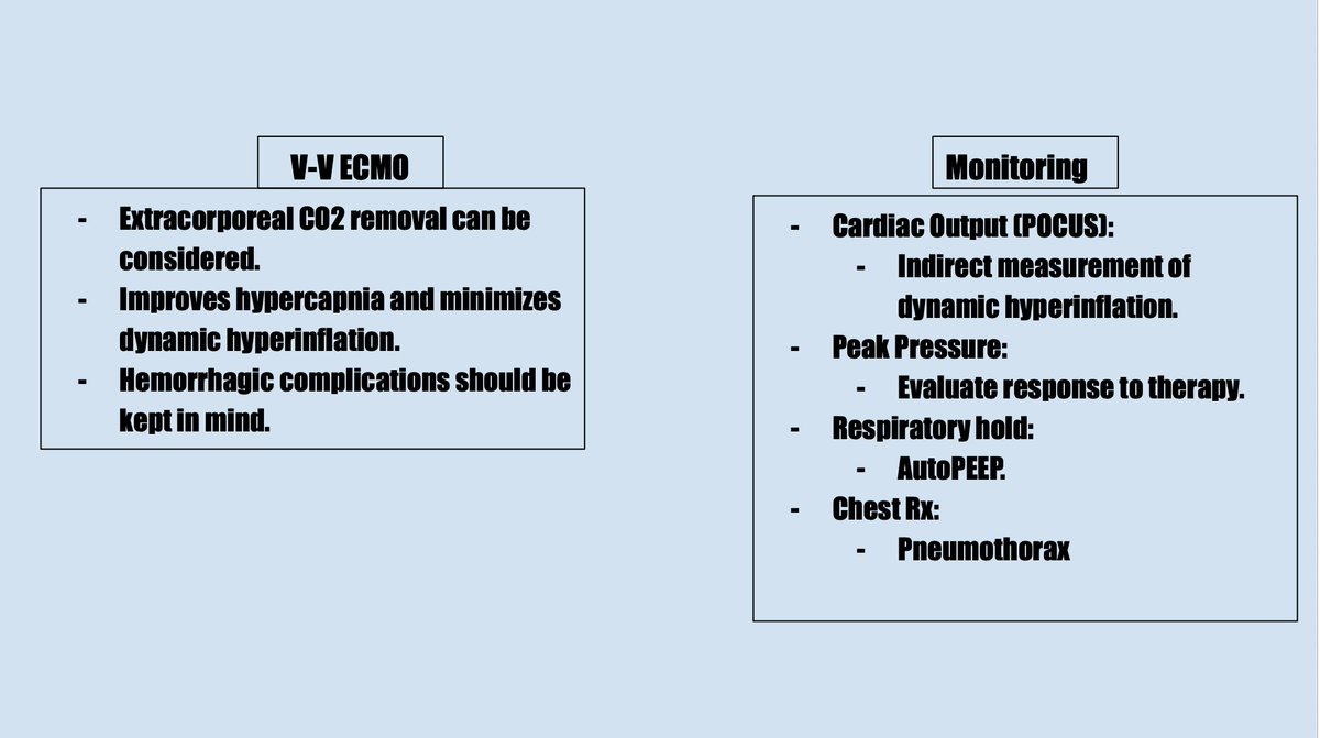 🇺🇸The crucial world of critical care management for severe asthma exacerbations! 🌬️Gayen, S. et al. (2024) ‘Critical Care Management of severe asthma exacerbations’, Journal of Clinical Medicine, 13(3), p. 859. doi:10.3390/jcm13030859.