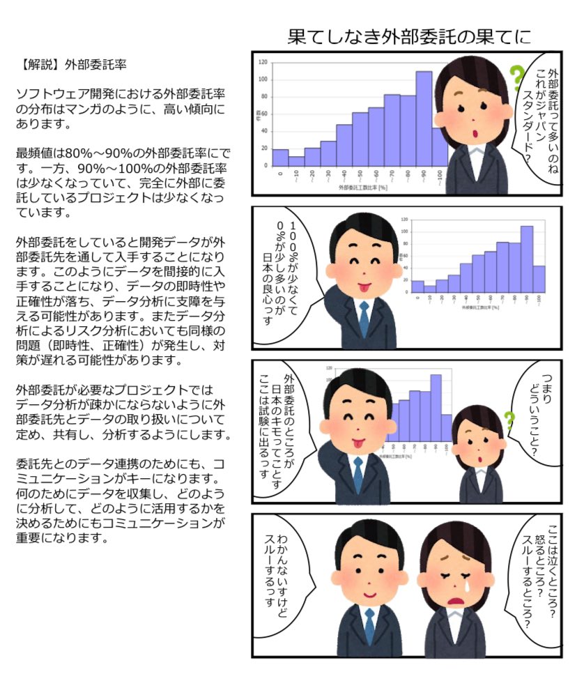 IPA責めてんな