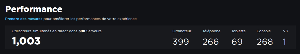 1,000 current players reached ! 
Thanks everyone ! 🔥🔥🔥