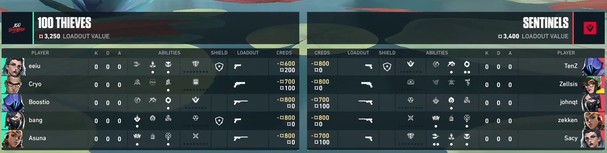 kam1esports's tweet photo. Arrancamos con 100T vs Sentinels en el Lotus y ya los 100 ladrones ponen su mejor carne al asador: Cryo en Chamber

Let's go

LIVE🔴

/kam1esports https://t.co/zF8nwez7EX