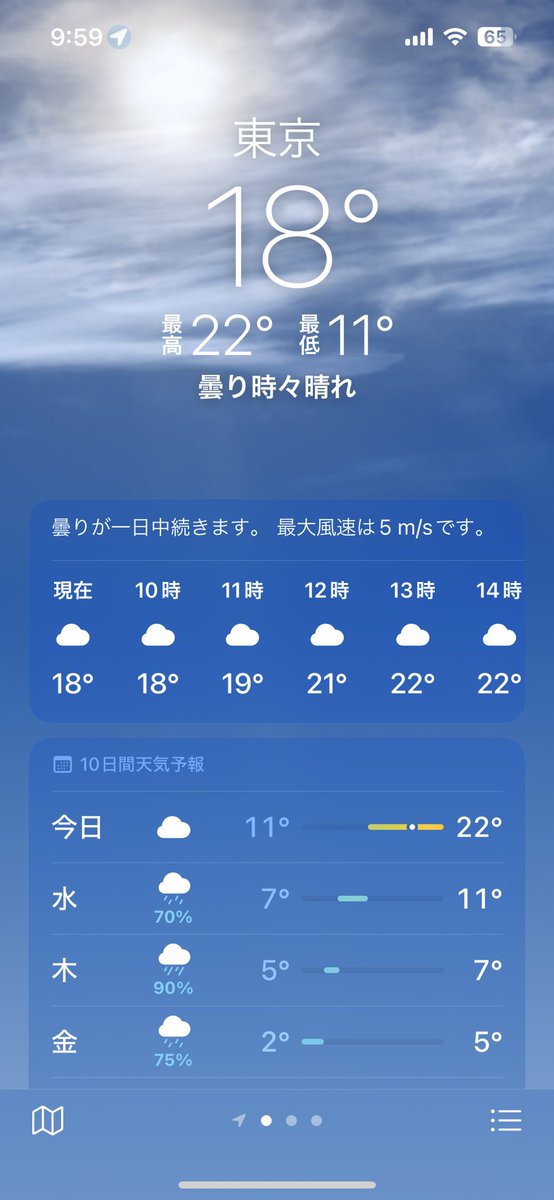 今日暑すぎだろ笑