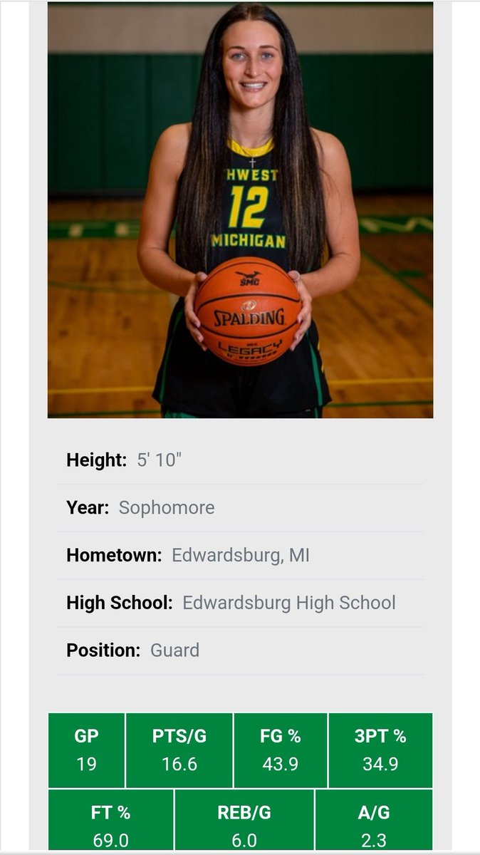 🚨WBB 4YR COACHES🚨
<a href="/laubach_Maceyyy/">Macey Laubach</a> 
Unsigned JUCO Transfer 
Macey Laubach 
5'10 Guard 
3.6GPA