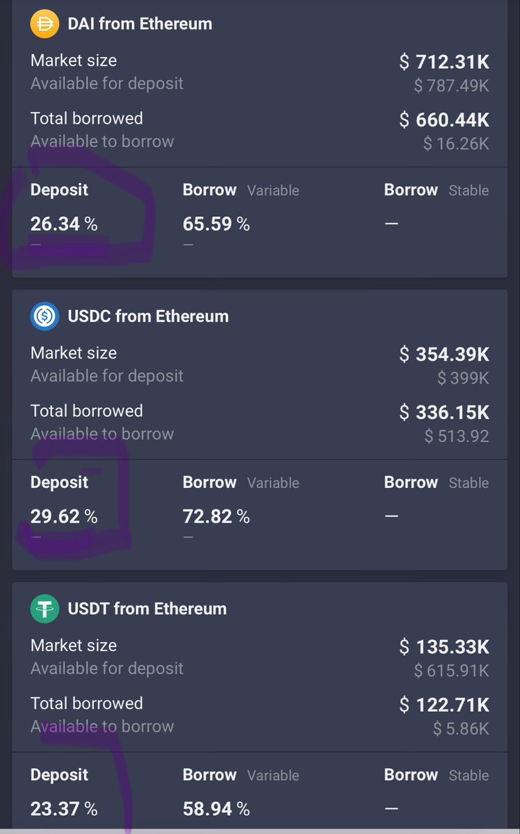Exceptionally good deposit yield for stable coins on phiat.io atm

Dai: 26%
USDC: 29.6%
USDT: 23.3%

All you whales selling.  Maybe deposit it here for awhile and get some yield instead of bridging back to ethereum?
