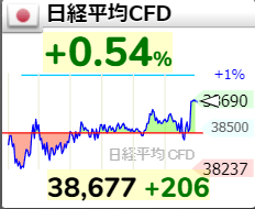 Ring🇯🇵 tweet media
